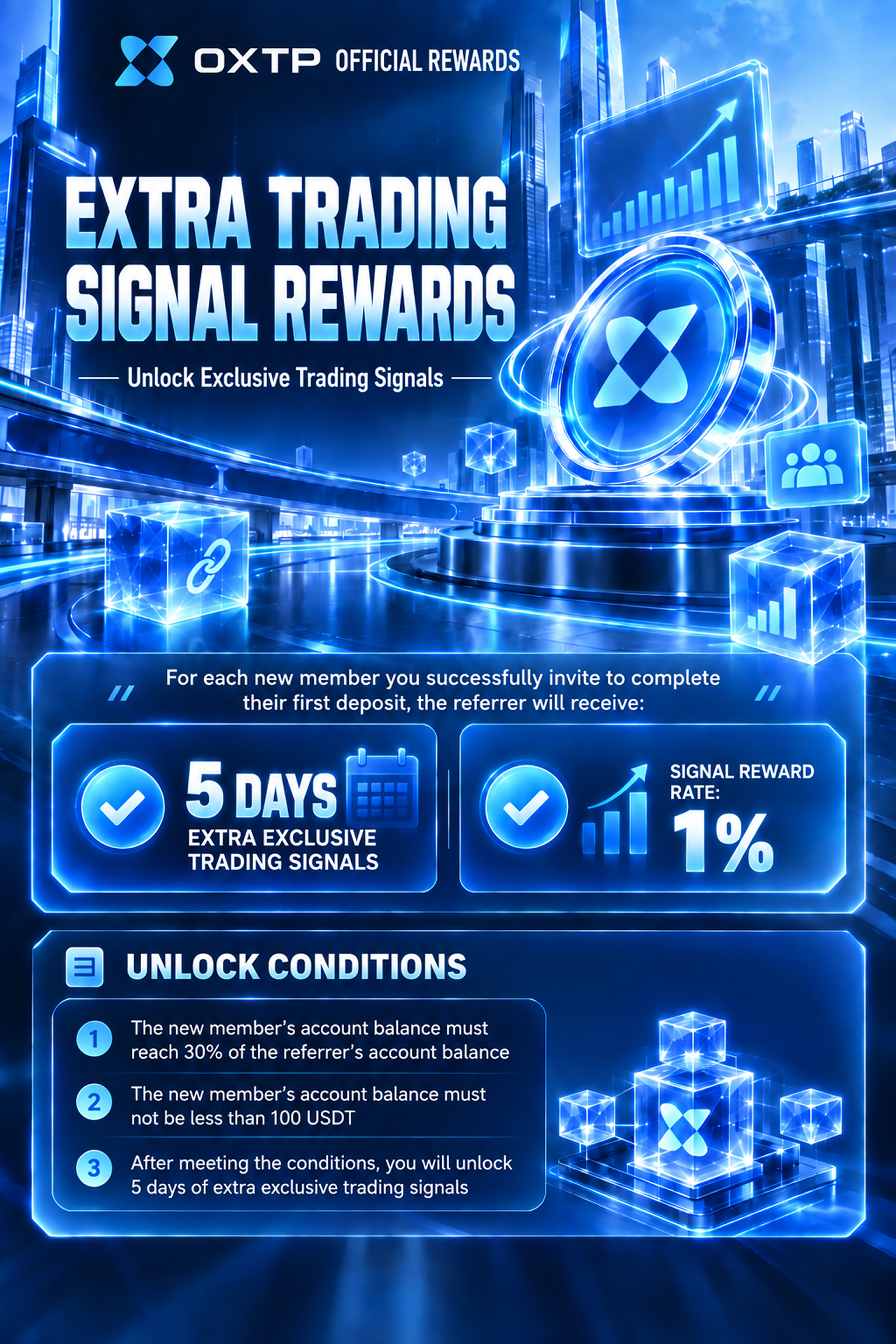 OXTP Extra Trading Signal Rewards